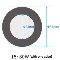 Gobo